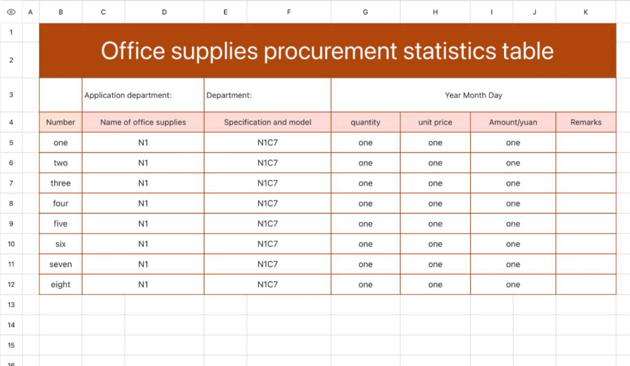 Statistical Table for Procurement of Office Supplies 1